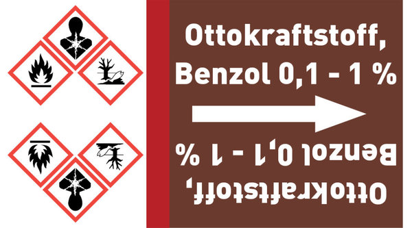 Rohrleitungsband Ottokraftstoff, Benzol 0,1 - 1 % braun/weiß ab Ø 50 mm 33 m/Rolle