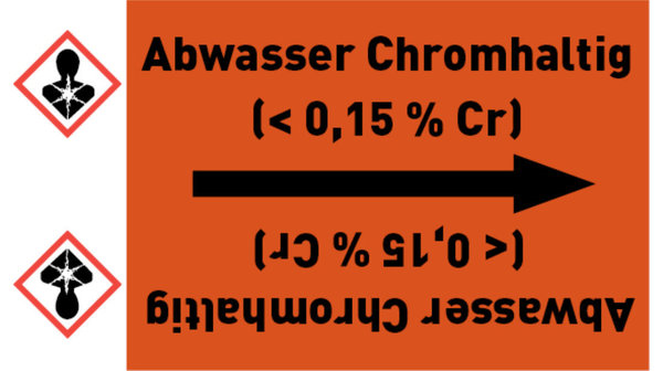Rohrleitungsband Abwasser Chromhaltig (< 0,15 % Cr) orange/schwarz bis Ø 50 mm 33 m/Rolle